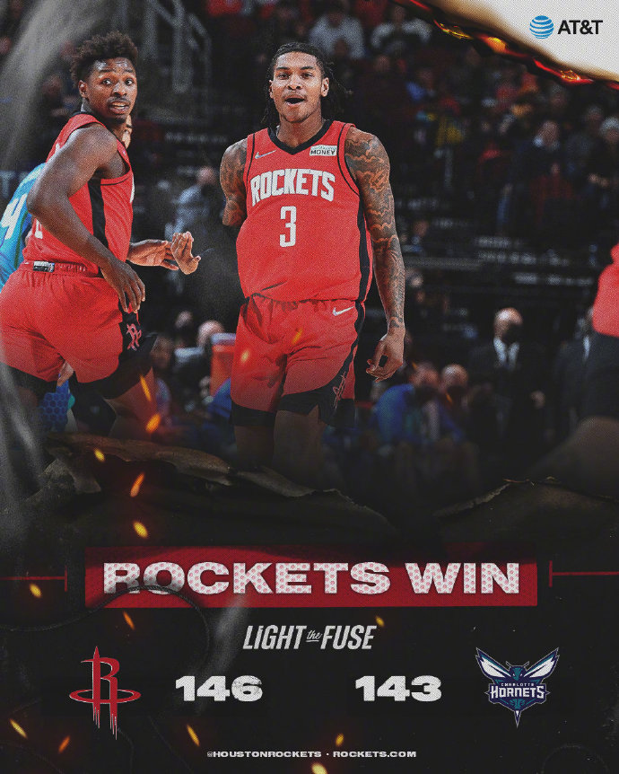 【NBA战况】伍德33+16+3,小波特23+12,火箭146-143击败黄蜂