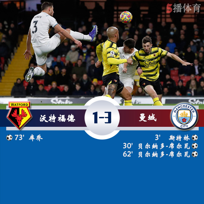 英超第15轮 沃特福德 1 - 3 曼城