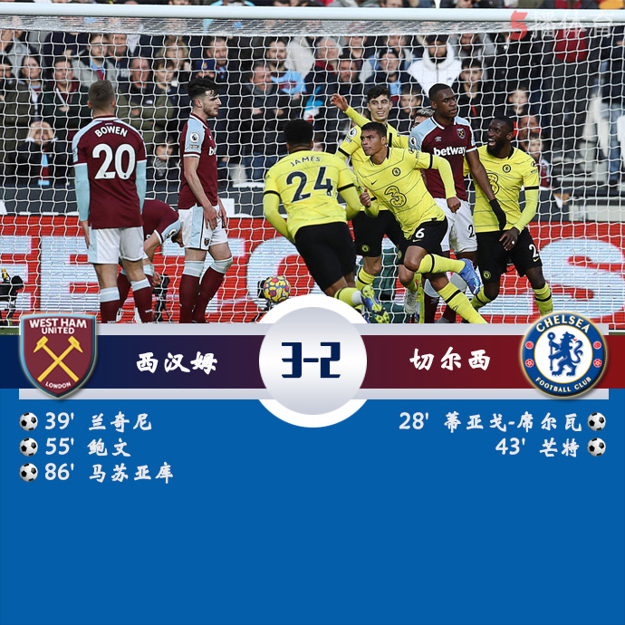 英超第15轮 西汉姆 3 - 2 切尔西
