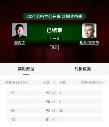 颜丙涛vs扎克-舒尔蒂 全场录像
