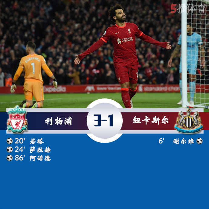 英超第17轮 利物浦 3 - 1 纽卡斯尔