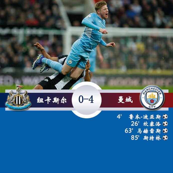 英超第18轮 纽卡斯尔 0 - 4 曼城