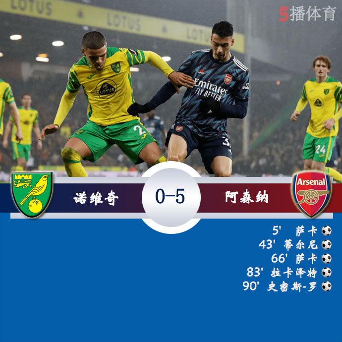 英超第19轮 诺维奇 0 - 5 阿森纳