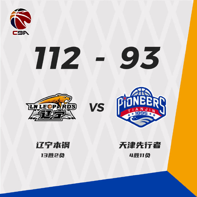 辽宁112-93击败天津