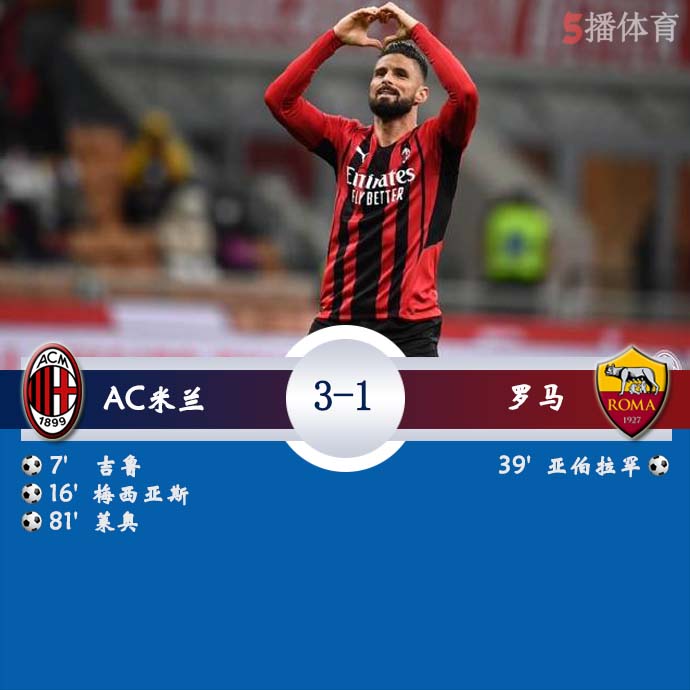 意甲第20轮 AC米兰 3 - 1 罗马