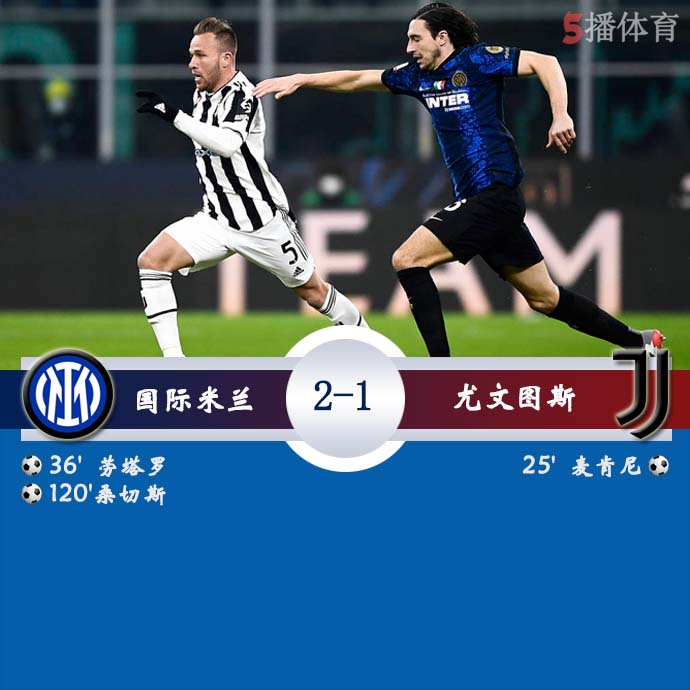 意大利超级杯 国际米兰  2 - 1  尤文图斯