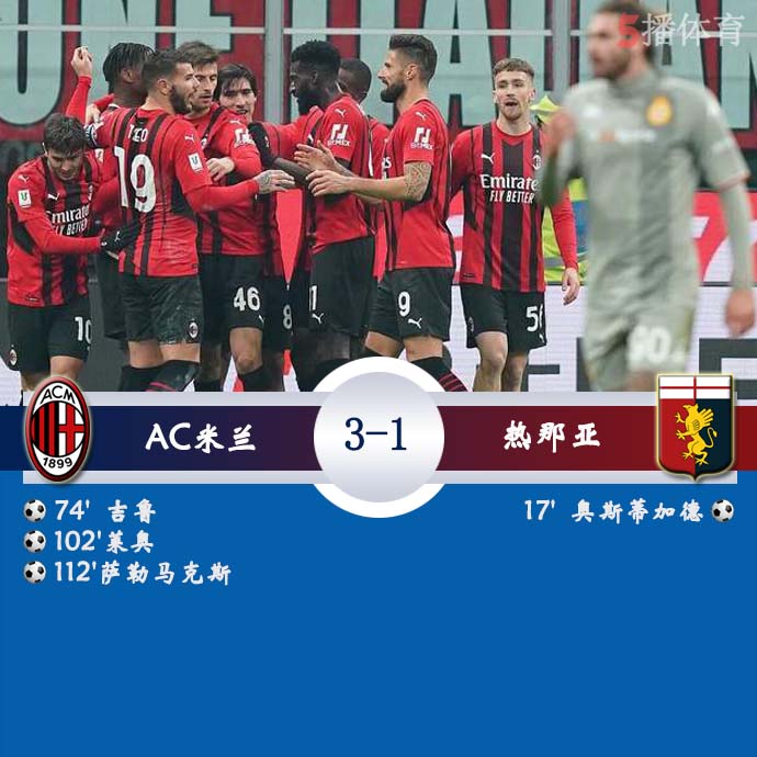 意杯1/8决赛 AC米兰 3 - 1 热那亚