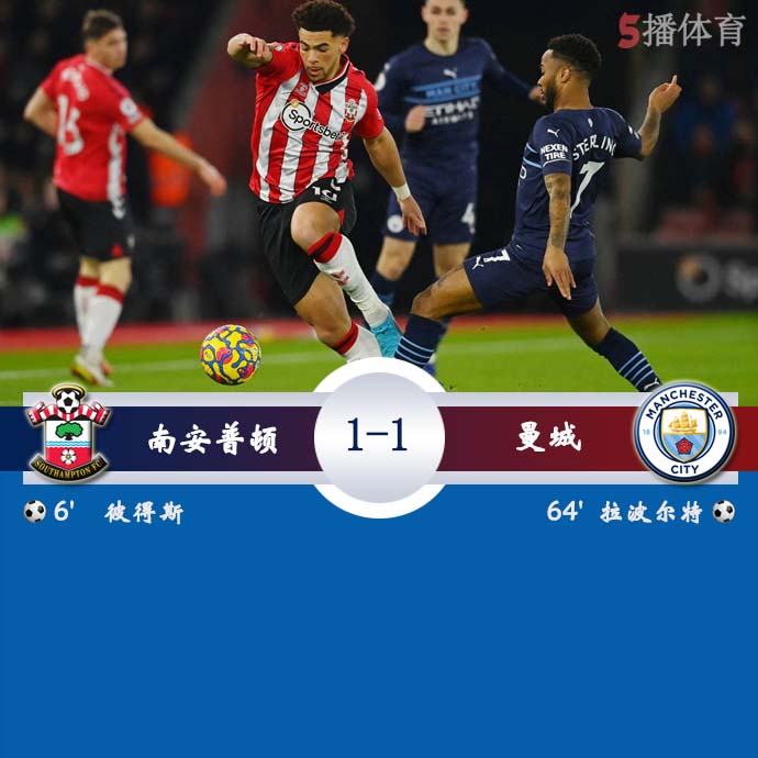 英超第23轮 南安普顿 1 - 1 曼城