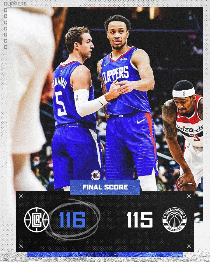 奇才115-109击败快船