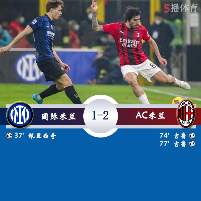 意甲第24轮 国际米兰 1 - 2 AC米兰