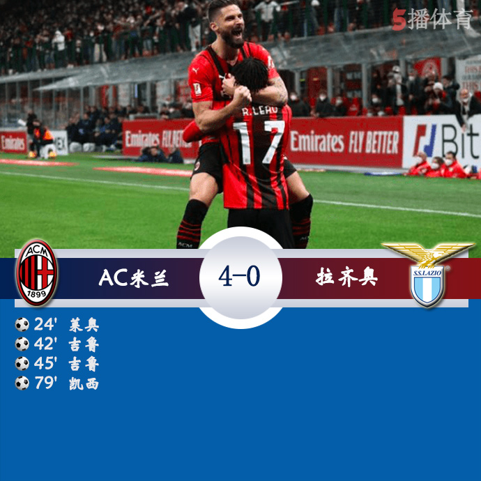 意杯1/4决赛 AC米兰 4 - 0 拉齐奥