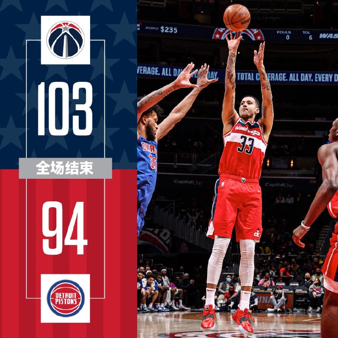 奇才103-94击败活塞
