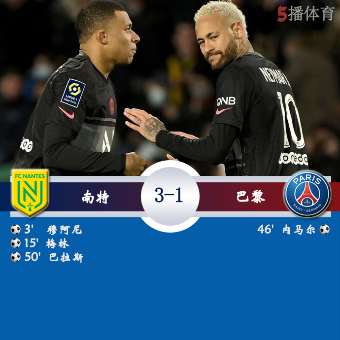 法甲第25轮 南特 3 - 1 巴黎圣日耳曼