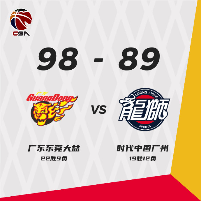 广东98-89击败广州
