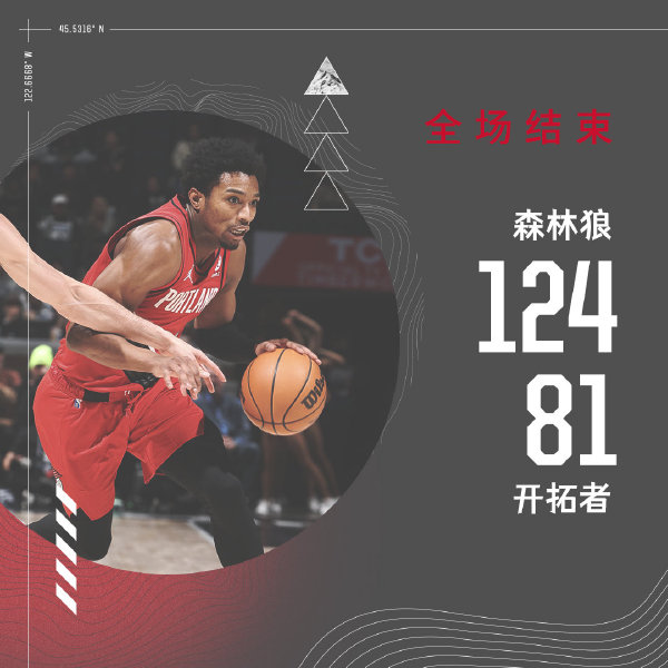 森林狼124-81击败开拓者