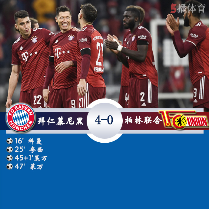 德甲第27轮 拜仁慕尼黑  4 - 0  柏林联合