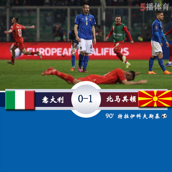 世预赛欧洲区附加赛C组半决赛 意大利 0 - 1 北马其顿