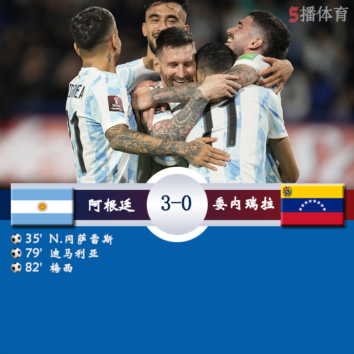 世预赛南美区 阿根廷  3 - 0  委内瑞拉
