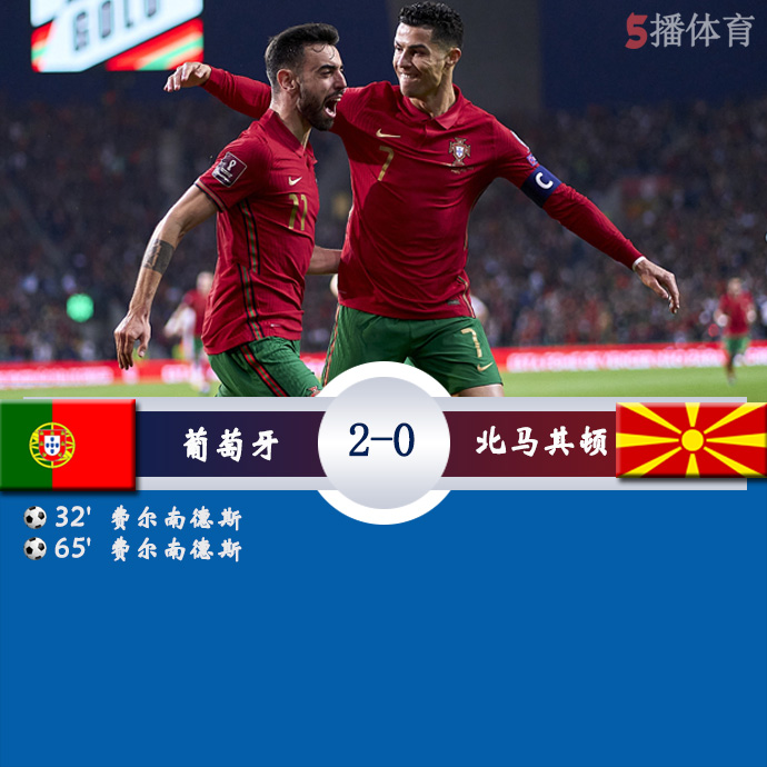 世预赛欧洲区附加赛C组决赛 葡萄牙  2 - 0  北马其顿