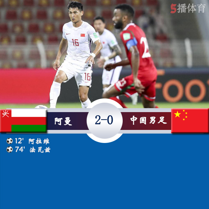 世预赛亚洲区B组第10轮 阿曼  2 - 0  中国男足
