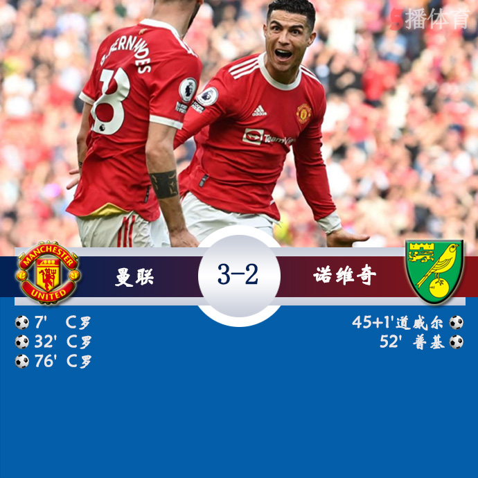 英超第33轮 曼联 3 - 2 诺维奇