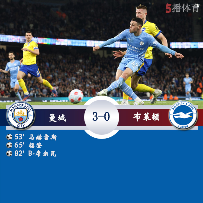 英超第30轮 曼城 3 - 0 布莱顿