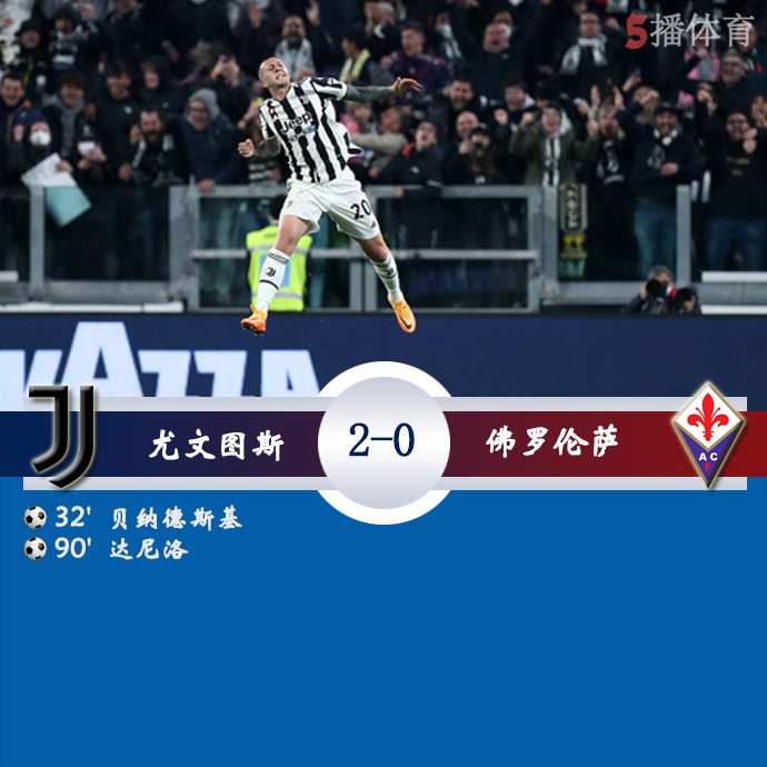 意杯半决赛次回合 尤文图斯  2 - 0  佛罗伦萨