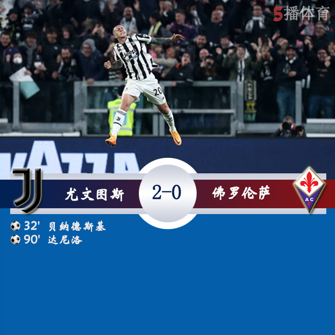 意杯半决赛次回合 尤文图斯 2 - 0 佛罗伦萨