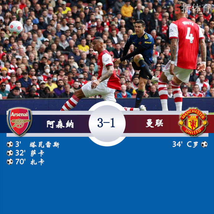 英超第34轮 阿森纳 3 - 1 曼联