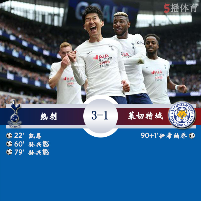 英超第35轮 热刺  3 - 1  莱斯特城