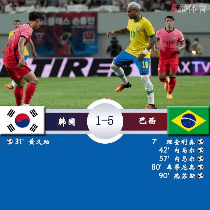 国际友谊赛 韩国  1 - 5  巴西
