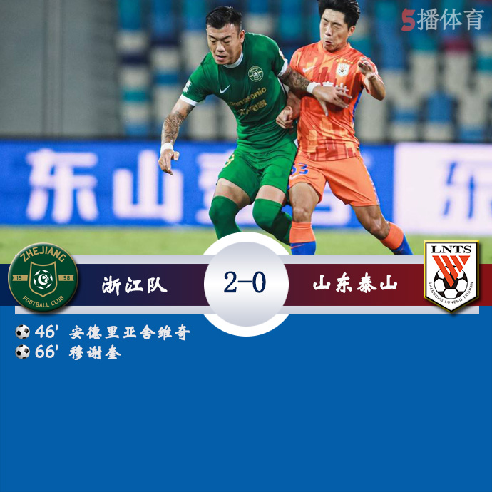 中超第一阶段第6轮 浙江  2 - 0  山东泰山