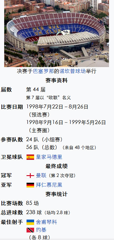 1999年欧冠比赛详情-曼联夺冠之路