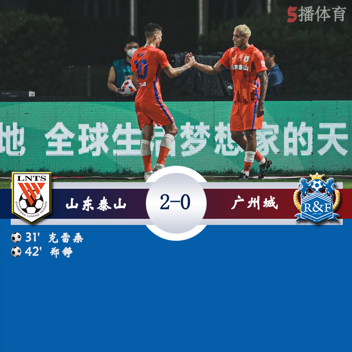 中超第一阶段第8轮 山东泰山 2 - 0 广州城