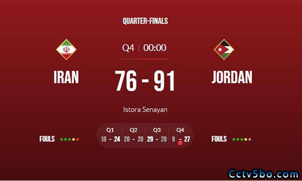 男篮亚洲杯1/4决赛 伊朗男篮  76 - 91  约旦男篮