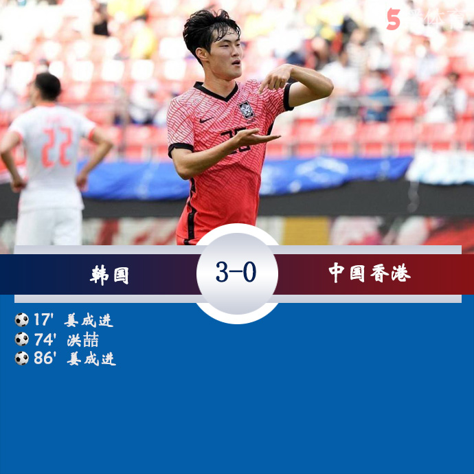 东亚杯小组赛第2轮 韩国  3 - 0  中国香港