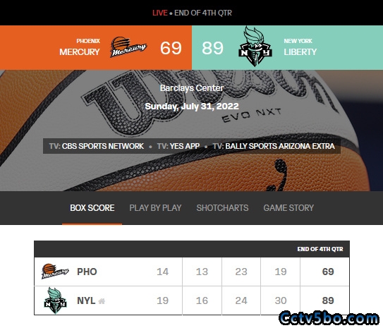 WNBA常规赛 菲尼克斯水星  69 - 89  纽约自由人