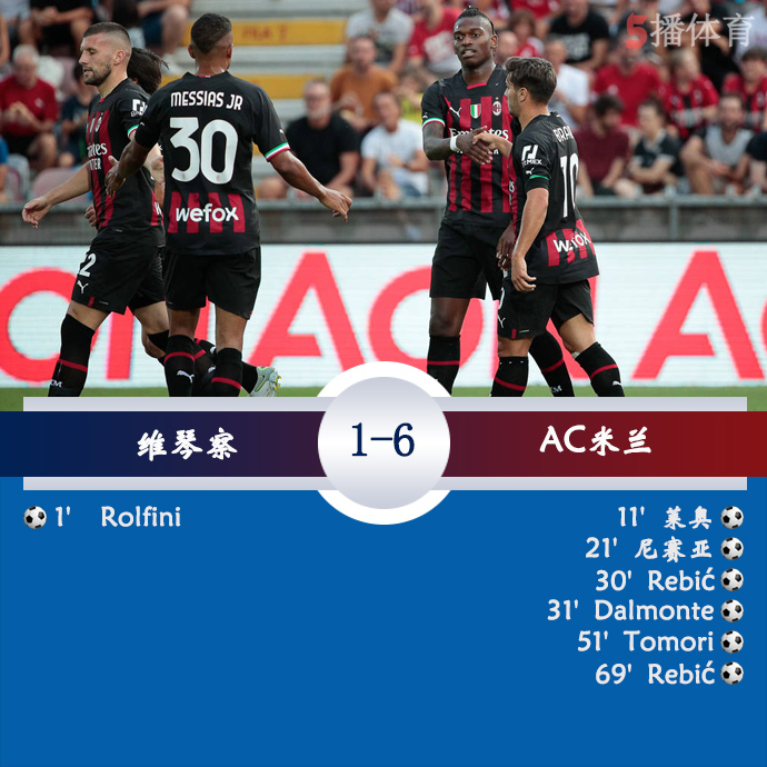 足球友谊赛 维琴察 1 - 6 AC米兰