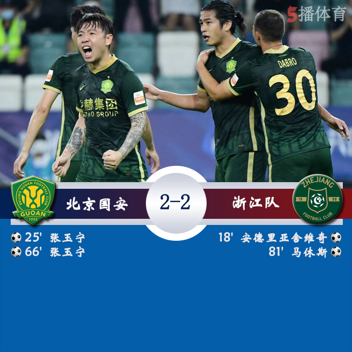 中超第16轮 北京国安 2 - 2 浙江