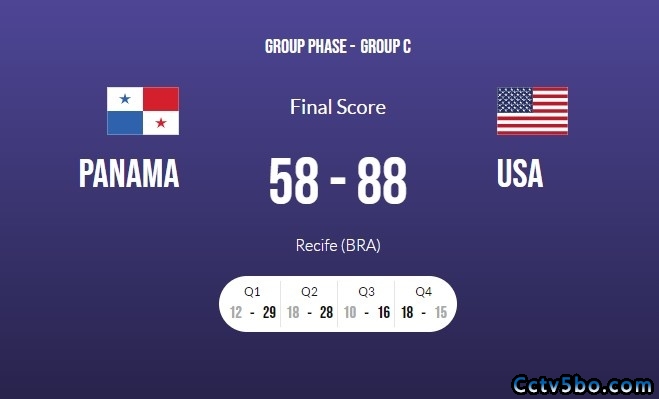 美锦赛小组赛 巴拿马男篮 58 - 88 美国男篮
