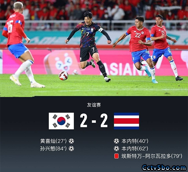 国际友谊赛 韩国  2 - 2  哥斯达黎加