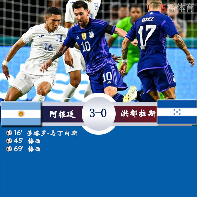 国际友谊赛 阿根廷 3 - 0 洪都拉斯