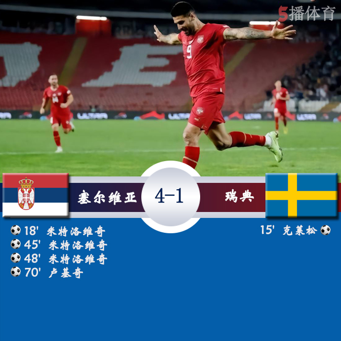 欧国联B4组第5轮 塞尔维亚 4 - 1 瑞典