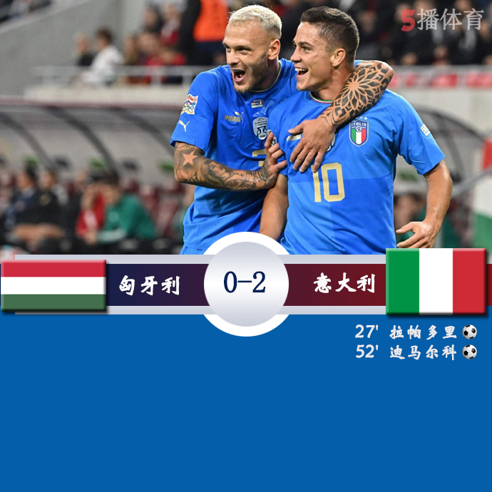 欧国联A3组第6轮 匈牙利  0 - 2  意大利
