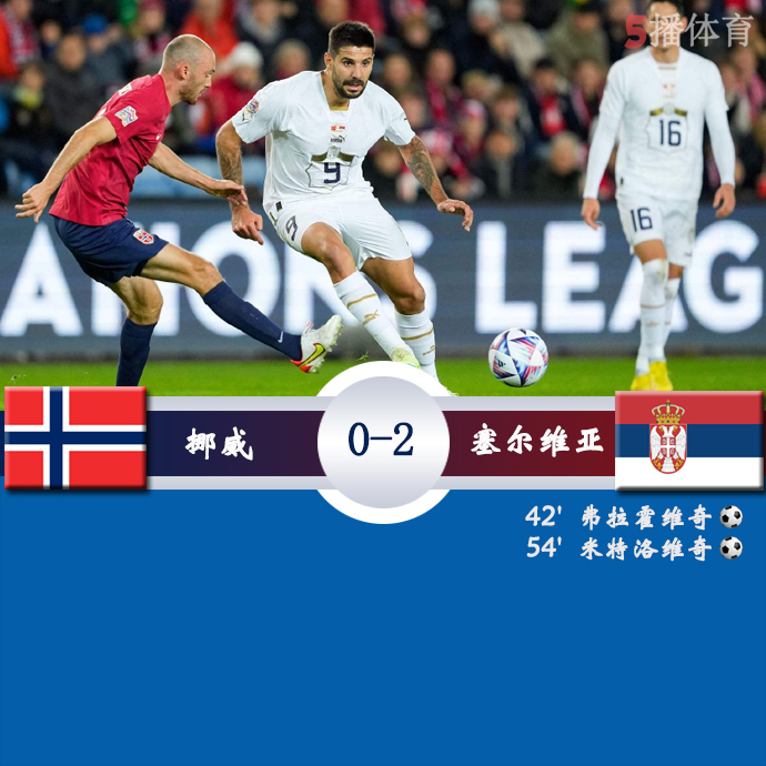 欧国联B4组第6轮 挪威  0 - 2  塞尔维亚