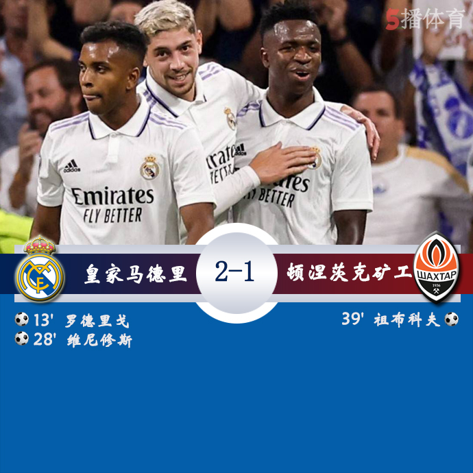 欧冠小组赛F组第3轮 皇家马德里 2 - 1 顿涅茨克矿工