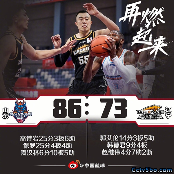 CBA季前赛 山东 86 - 73 辽宁
