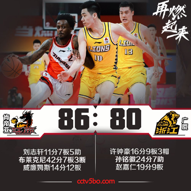 CBA常规赛 江苏  86 - 80  广厦