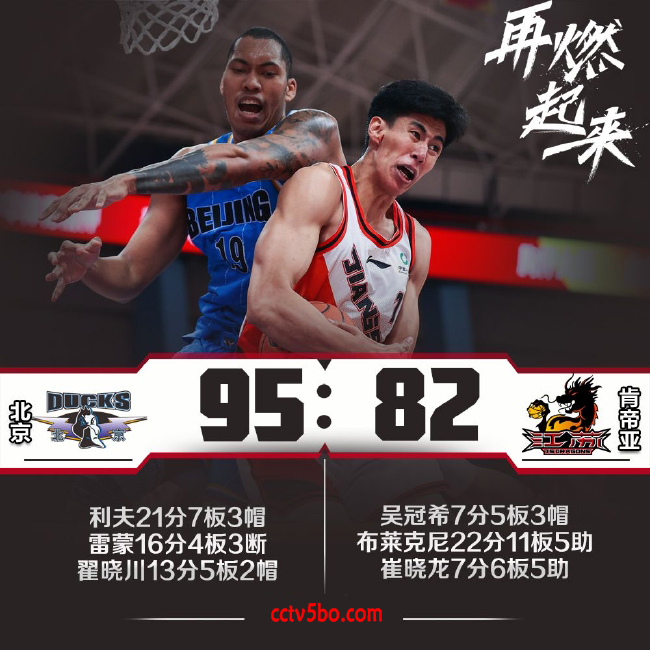 CBA常规赛 江苏 82 - 95 北京