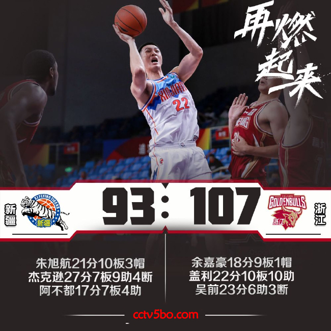 CBA常规赛 新疆 93 - 107 浙江